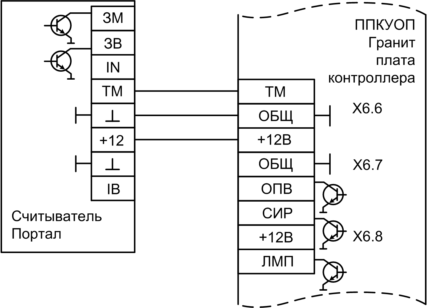 Гранит 2 схема подключения